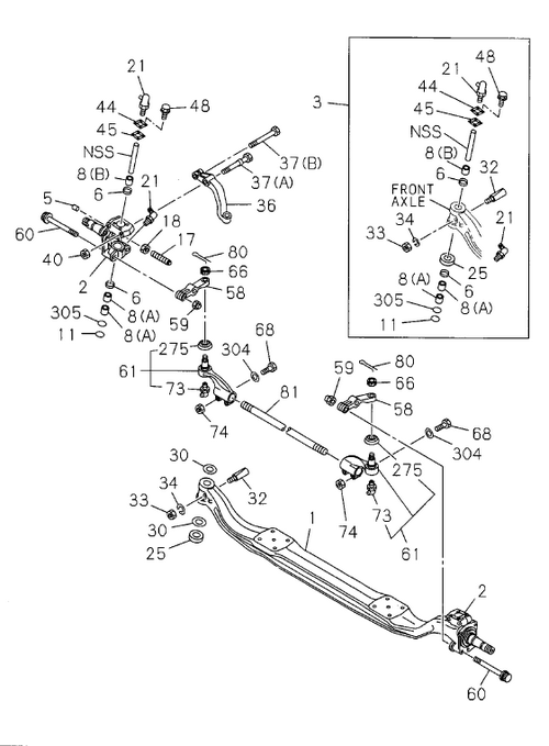 Partial Engine